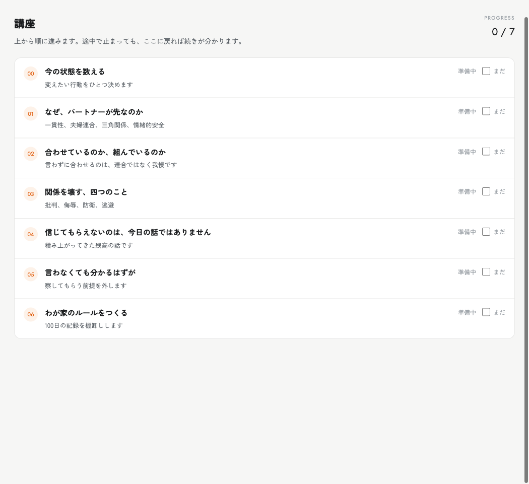 講座の画面。動画が順番に並び、見終わった印をつけられる