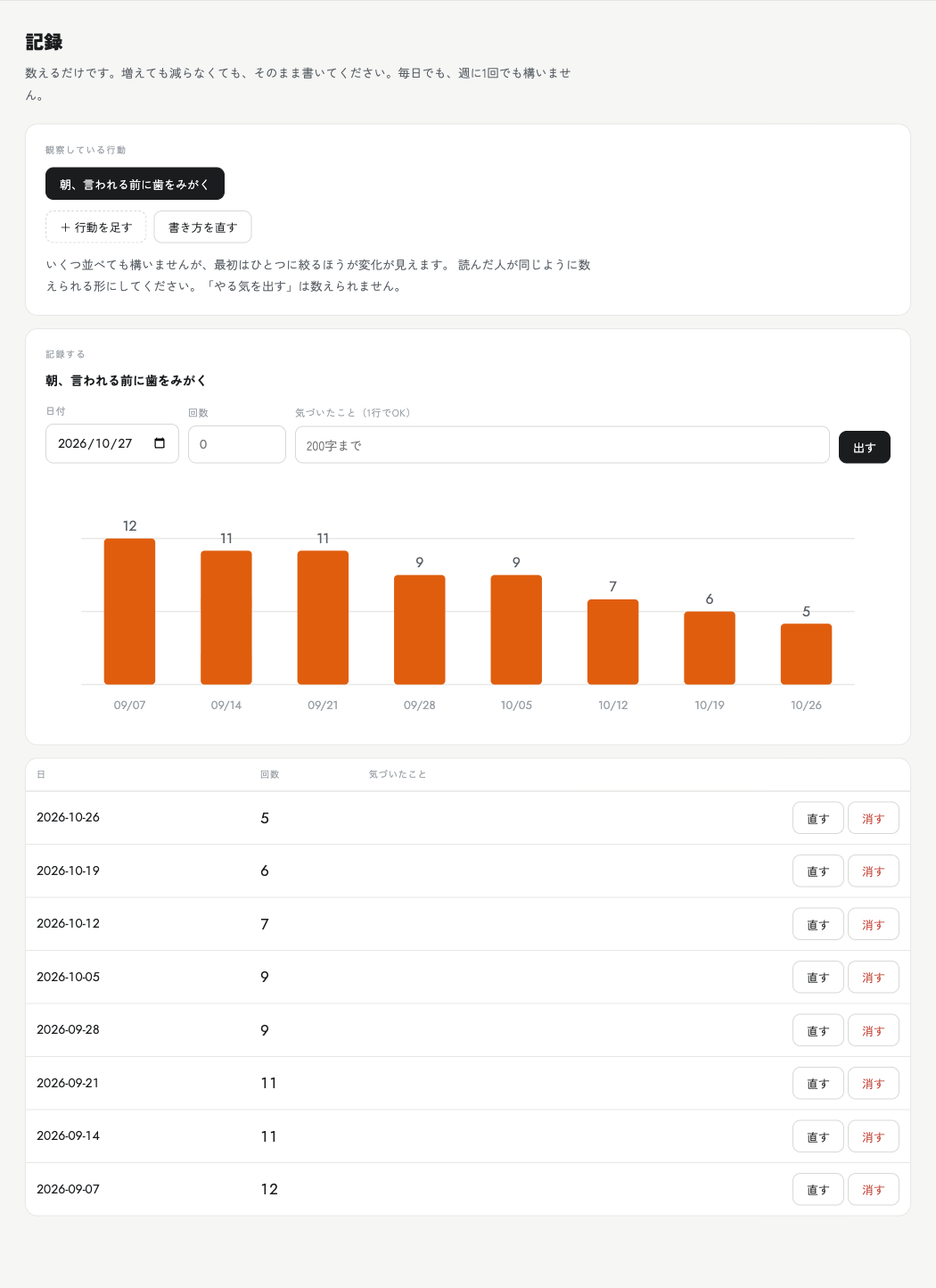 記録の画面。回数を入力するとグラフが伸び、下に履歴が並ぶ
